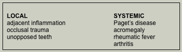 Hypercementosis table.png